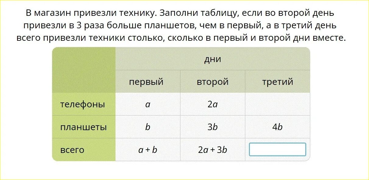 В первые дни ссылки. В магазин привезли технику заполни таблицу. В магазин привезли технику. В первый день привезли технику. В магазин привезли технику заполните таблицу.