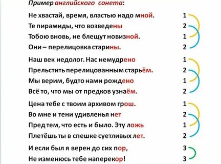 Английский сонет