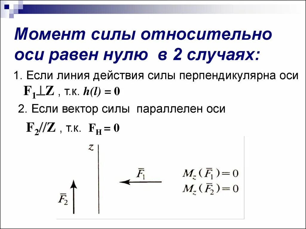 Чему равен момент силы если линия