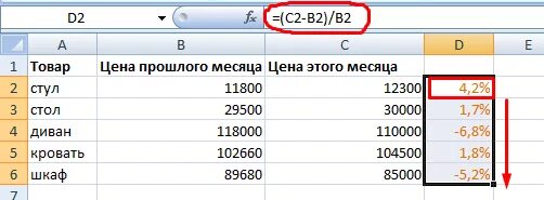 Сравнить года в процентах. Формула в экселе разница в процентах. Как посчитать разницу в процентах между двумя. Как посчитать разницу цифр в процентах. Вычислить процент по формуле в экселе.