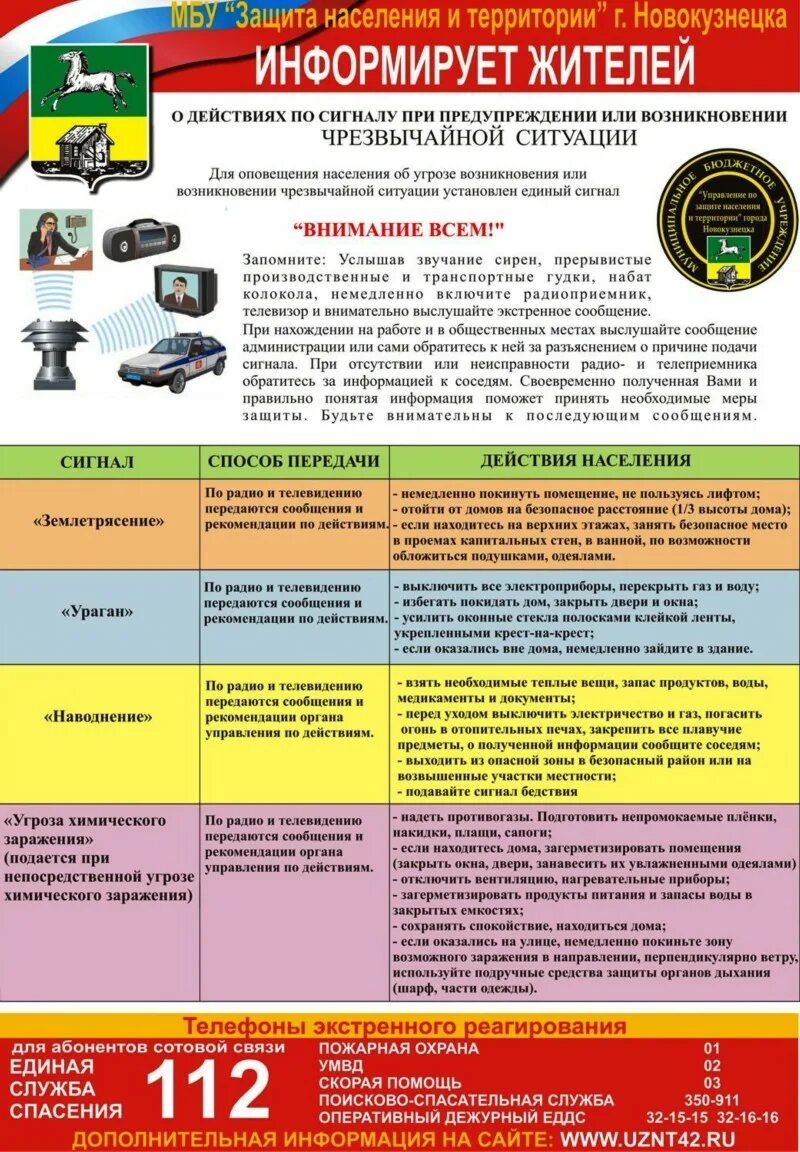 Сигналы оповещения го и ЧС. Памятка по сигналам оповещения. Действия по сигналам гражданской обороны. Памятка по сигналам гражданской обороны. Действия при получении информации об угрозе