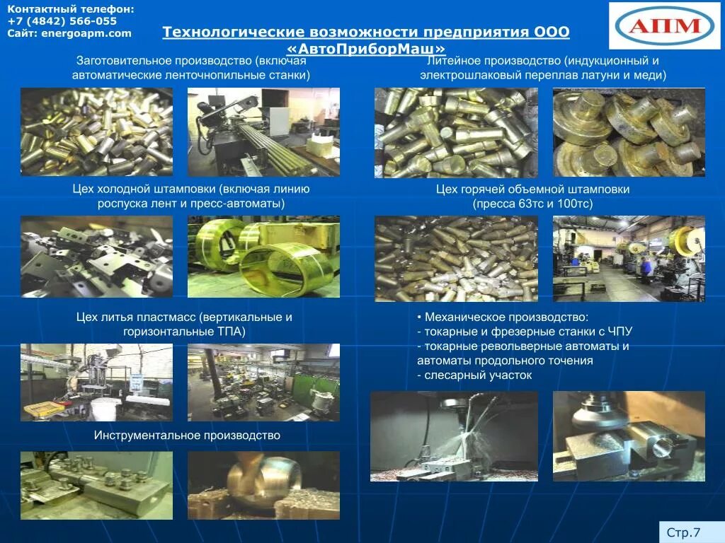 Технологические возможности предприятия. Возможности оборудование. Возможности внешней среды организации. Технические возможности оборудования это. Возможности завода.