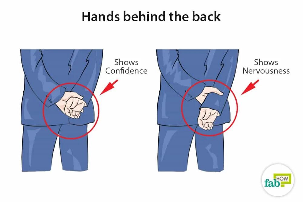 How to read body language. Confidence body language. How to read body language картинки. Behind back. Behind hand