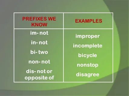 Prefix examples