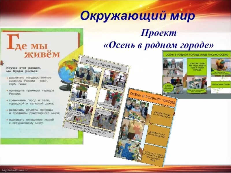 Окружающий мир проект родного города. Проект родной город 2 класс окружающий мир. Проекттпо окружающему миру родной город. Проект по окружающему миру родной город. Проект родной город окружающий мир.