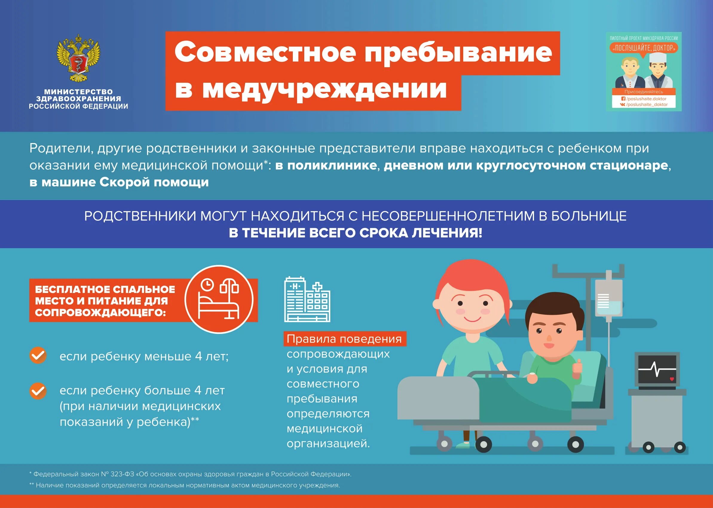 организация федеральной помощи. организация контроля качества лекарственных средств. схема структуры здравоохранения. организация федеральной помощи. организационная структура управления министерства.