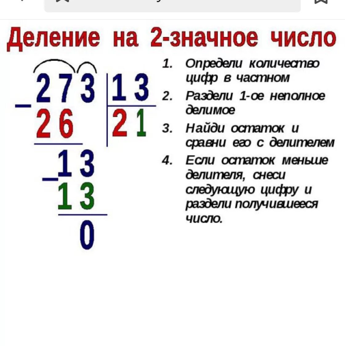 Как делить двузначные числа столбиком объяснение. Как решать деление в столбик на двузначное число. Деление трехзначных чисел на двузначные столбиком объяснение. Как научить ребёнка делению в столбик 3.