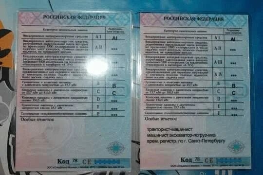 Внедорожные автотранспортные средства категории а2. Категория а3 водительских. Категория а3 водительских. Категория а3 водительских. Категория а3 водительских.