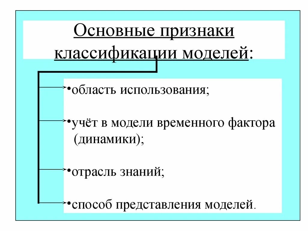 Модель по области использования. Основные признаки классификации моделей. Классификация моделей по области использования. Признаки классификации информационных моделей. Классификация моделей по временному признаку) это.