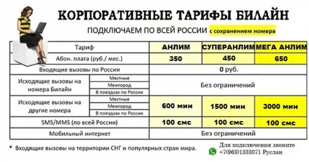 Билайн тариф корпоративный безлимит. Корпоративные тарифы Билайн. Корпоратив тариф Билайн. Корпоративный тариф Билайн безлимитный.