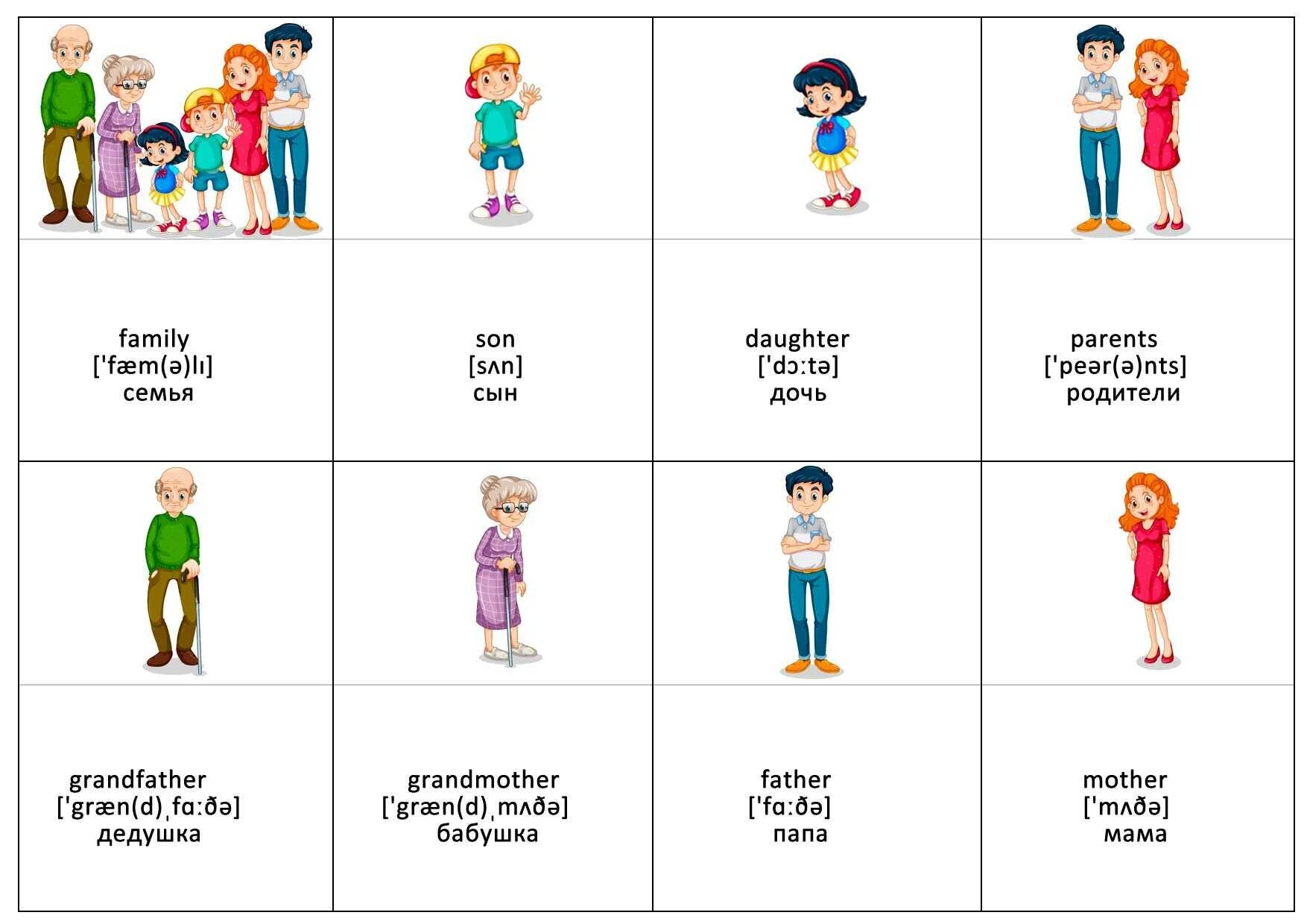 Тема семья в английском языке. Семья карточки на английском для детей.