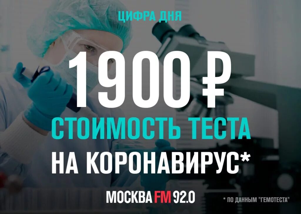 Тестирование больница