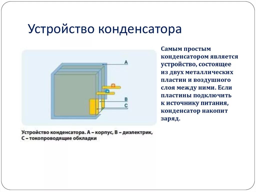 Принцип работы конденсатора схема. Конструкция и принцип работы конденсатора. Принцип действия прибора конденсатор. Устройство конденсатора и принцип действия.