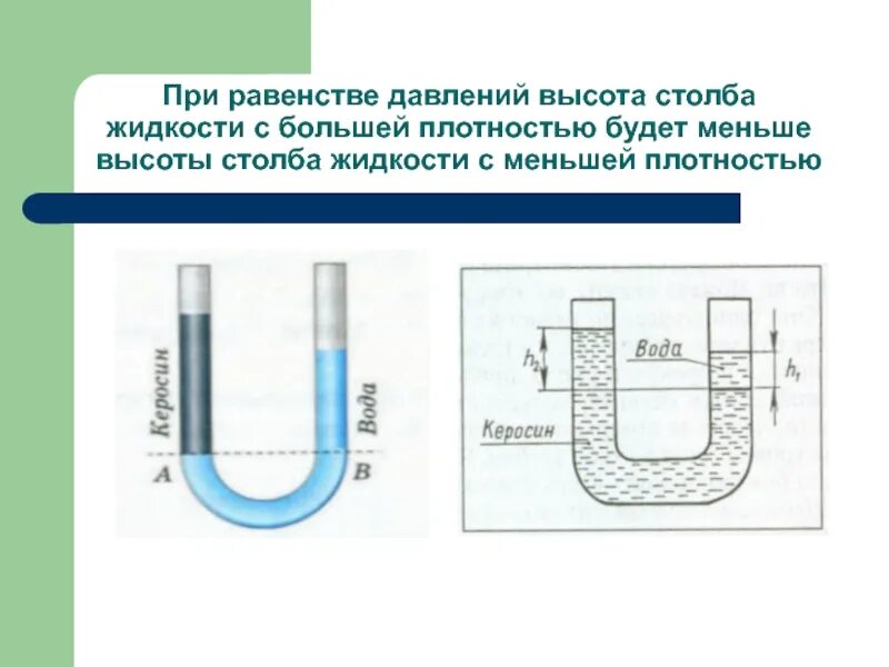 Давление столба жидкости обратно пропорционально плотности жидкости. Сообщающиеся сосуды высота столба жидкости. Плотность жидкости высота столба жидкости. Сообщающиеся сосуды при равенстве давлений. Давление в сообщающихся сосудах.