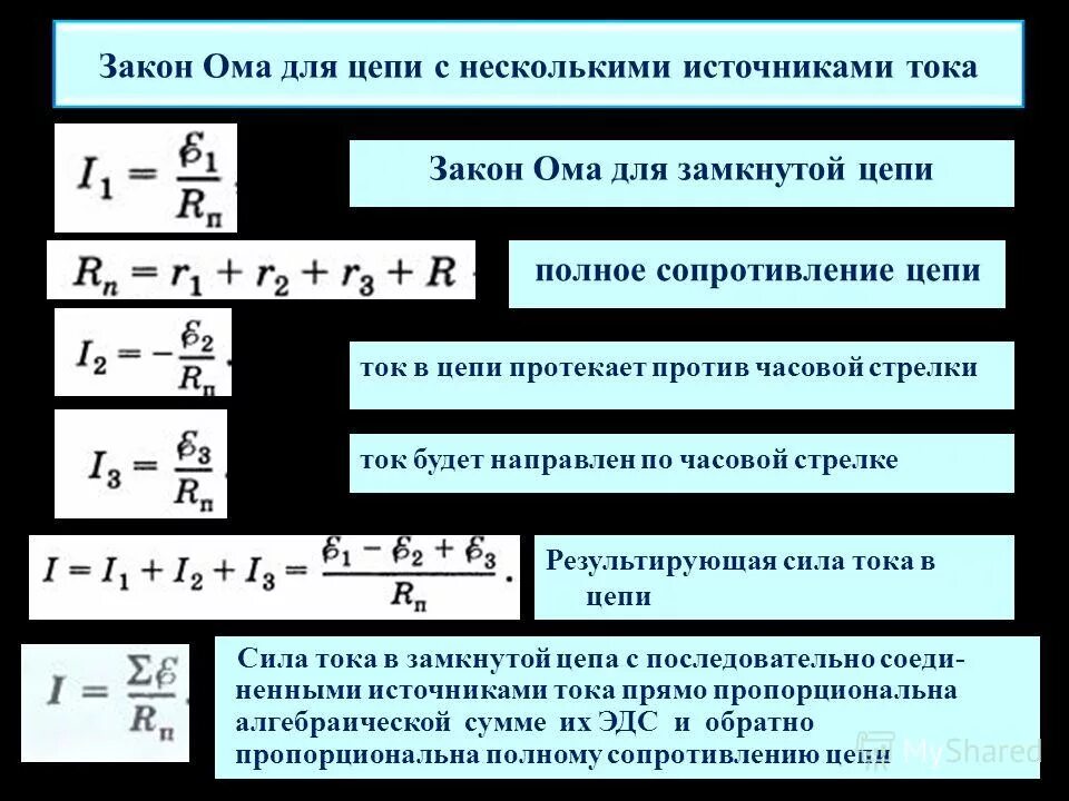 параллельное соединение источников тока формула. методы расчёта цепей постоянного токка. схема источник тока 2 резистора ключ и амперметр. сила тока в параллельном соединении формула. схема источник тока и вольтметр.