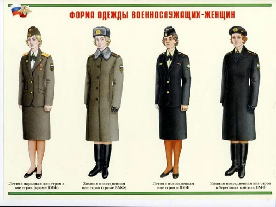 Форма вмф короткий рукав. Форма одежды варианты. Форма одежды варианты. Летняя женская военная форма. Летняя повседневная форма одежды.