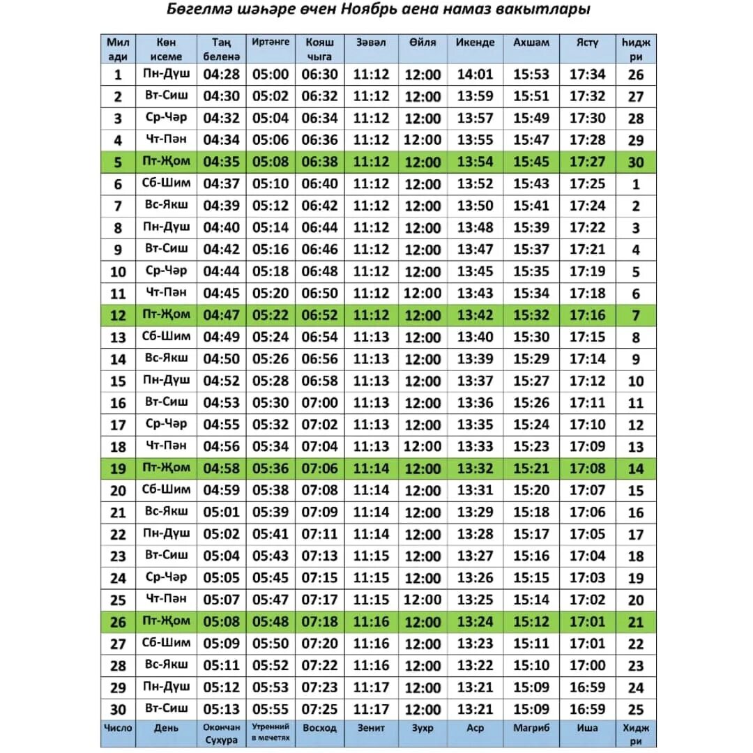 Расписание намаза тюмень сегодня. Расписание намаза. Календарь намаза. Календарь намаза на март. Намаз графики.
