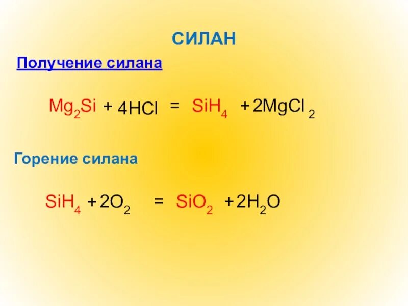 Реакция горения силана