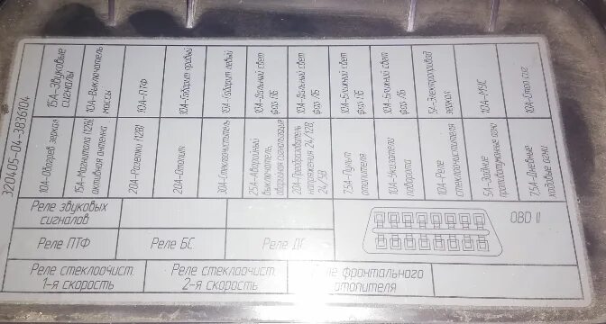Где находится пазике предохранители Расшифровка картинок предохранителей Volkswagen Lupo, 1,4 л, 2000 года электро