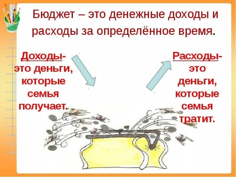 Какой бюджет лучше 3 класс окружающий мир. Бюджет. презентация 2 кл бюджет семьи планета знаний. семейный бюджет. расходы и доходы окружающий мир 2 класс.