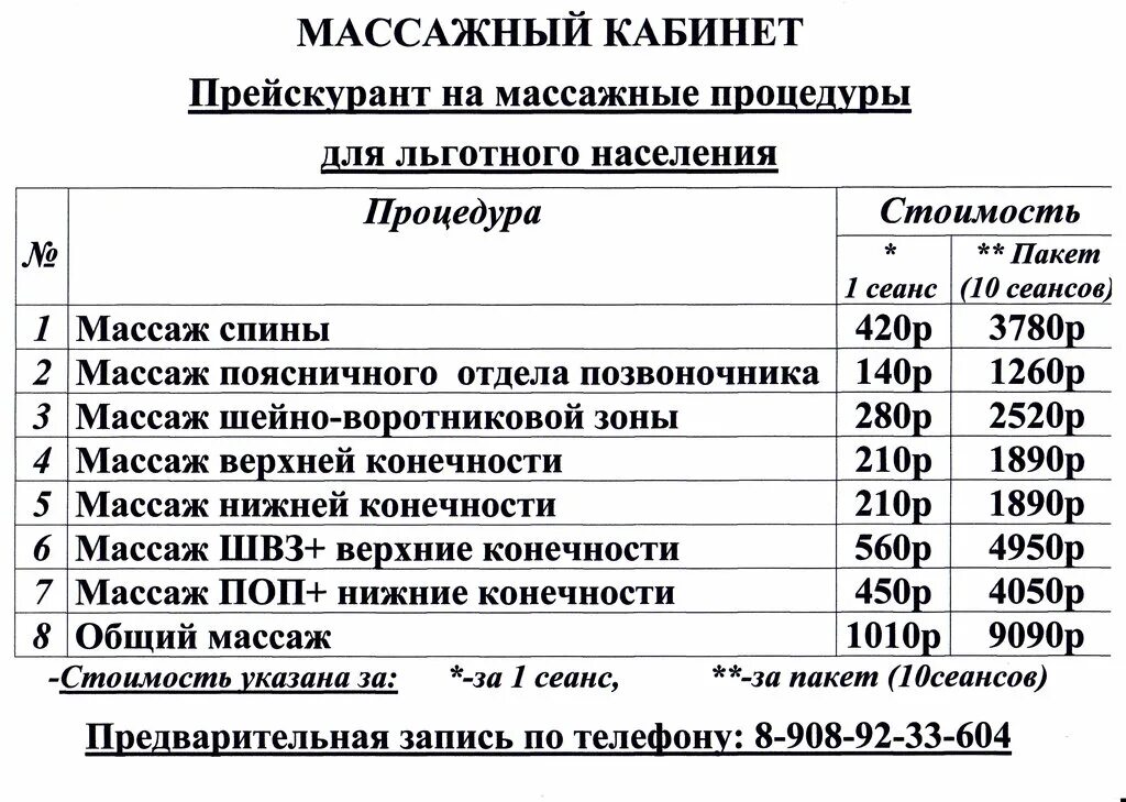 Нормы массажистов. Расценки массажа на дому. Прейскурант массажиста. Прейскурант на услуги массажа. Расценки на массажные услуги.