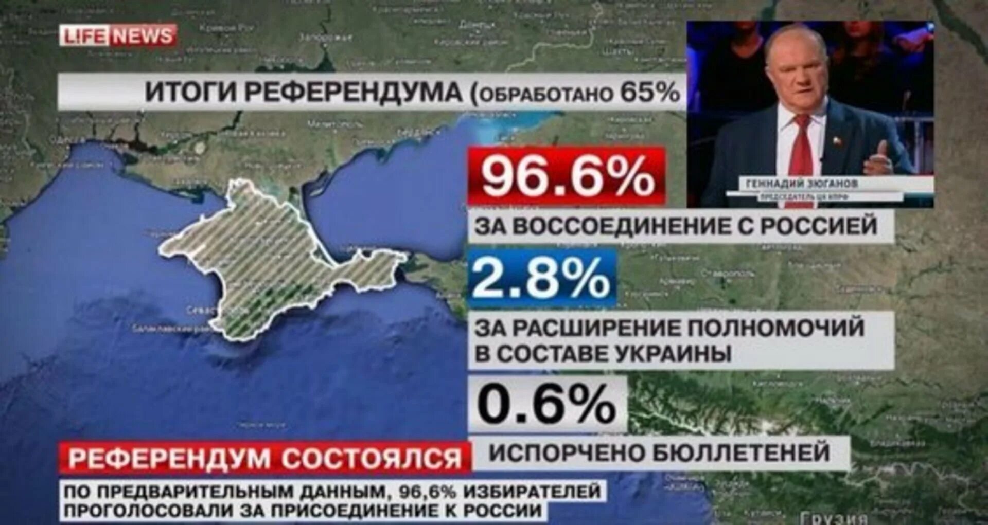 Итоги выборов в крыму. Итоги референдума в крыму 2014. итоги референдума в крыму 2014 в цифрах. референдум о присоединении крыма. результаты референдума в крыму.