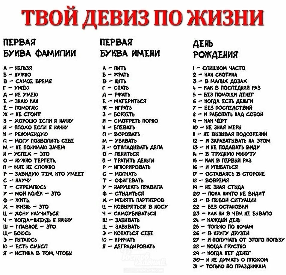 Где есть название. Мой девиз по жизни прикольный. Какой у тебя девиз по жизни. Твой девиз по жизни. Игра мой девиз по жизни карточки.