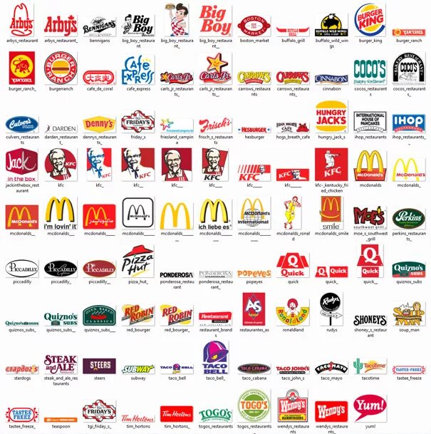 Известные марки ответы. Логотипы известных фирм. Известные бренды фаст фуда. Известные марки еды. Логотипы известных брендов еды.