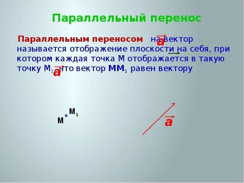 Движение параллельный перенос 9 класс презентация. Параллельный перенос геометрия. параллельный перенос симметрия. образ точки при параллельном переносе. параллельный перенос координат.