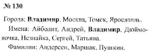 Упр 131 по русскому языку 4 класс. Русский язык 2 класс упражнение 130.