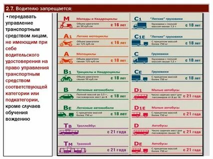 Категория екс