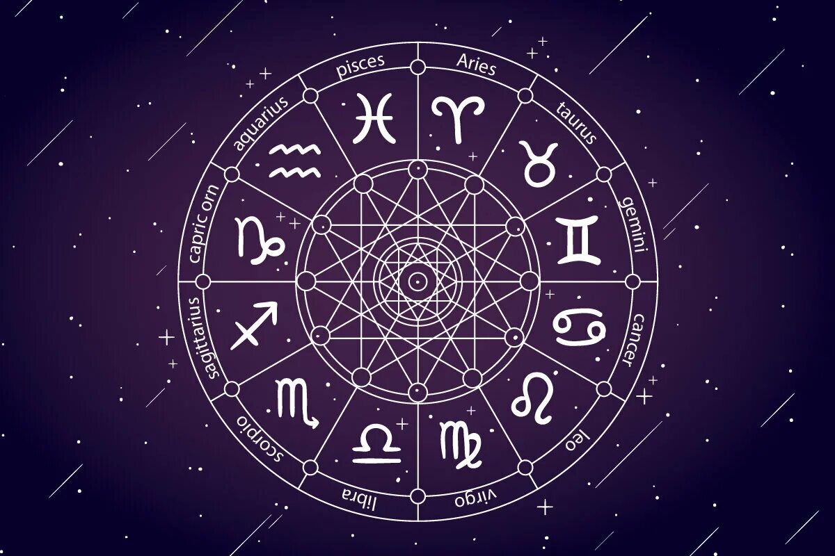 Зодиакальные знаки. Зодиакальный круг знаков зодиака. Иконки астрология. Колесо знаков зодиака. Гороскоп на 6 апреля 2024