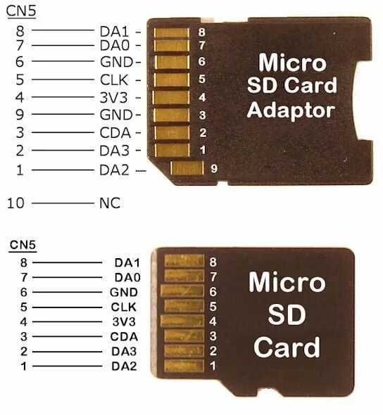 Микро сд какая лучше. Переходник SD MICROSD распиновка. SD карта распиновка карты памяти. Схема переходника SD MICROSD. Распиновка карты памяти MICROSD.