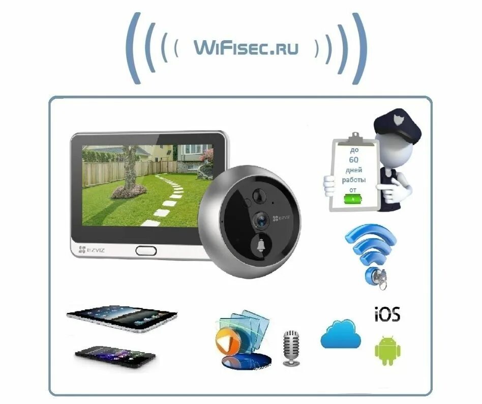 Глазок ezviz dp2c. Видеоглазок EZVIZ dp2. CS-dp2c. Видеодомофона с WIFI. Видеодомофон EZVIZ CS-dp2c.