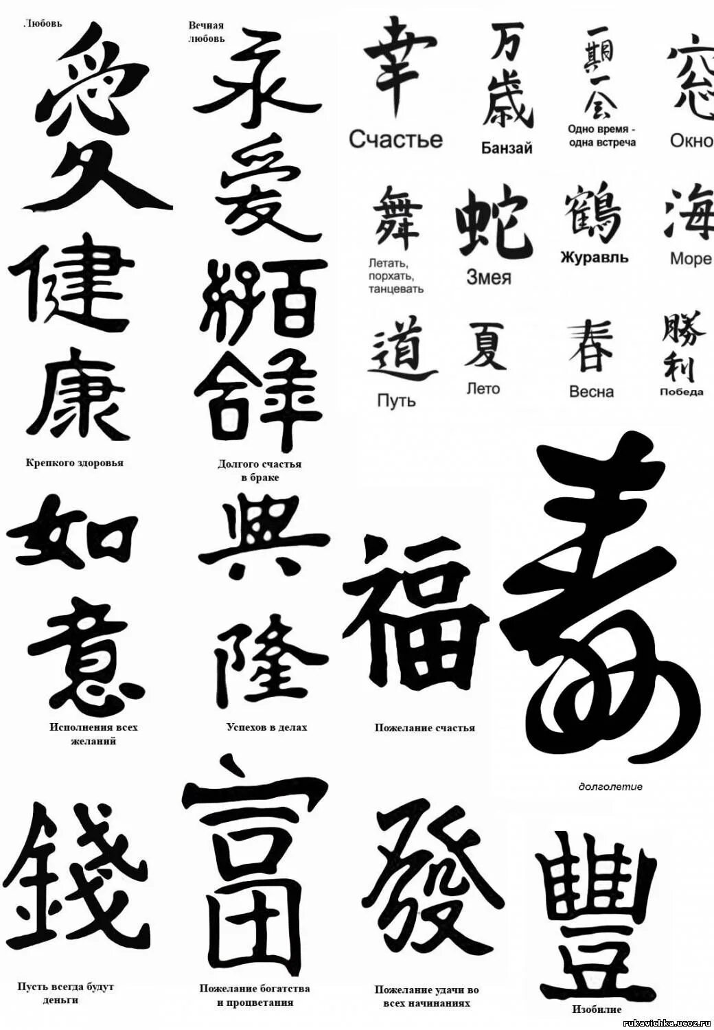 Китайские иероглифы обозначающие. Обозначение китайских иероглифов с переводом. Японские символы и их значение. Японские символы значение. Китайские иероглифы с обозначением на русском.