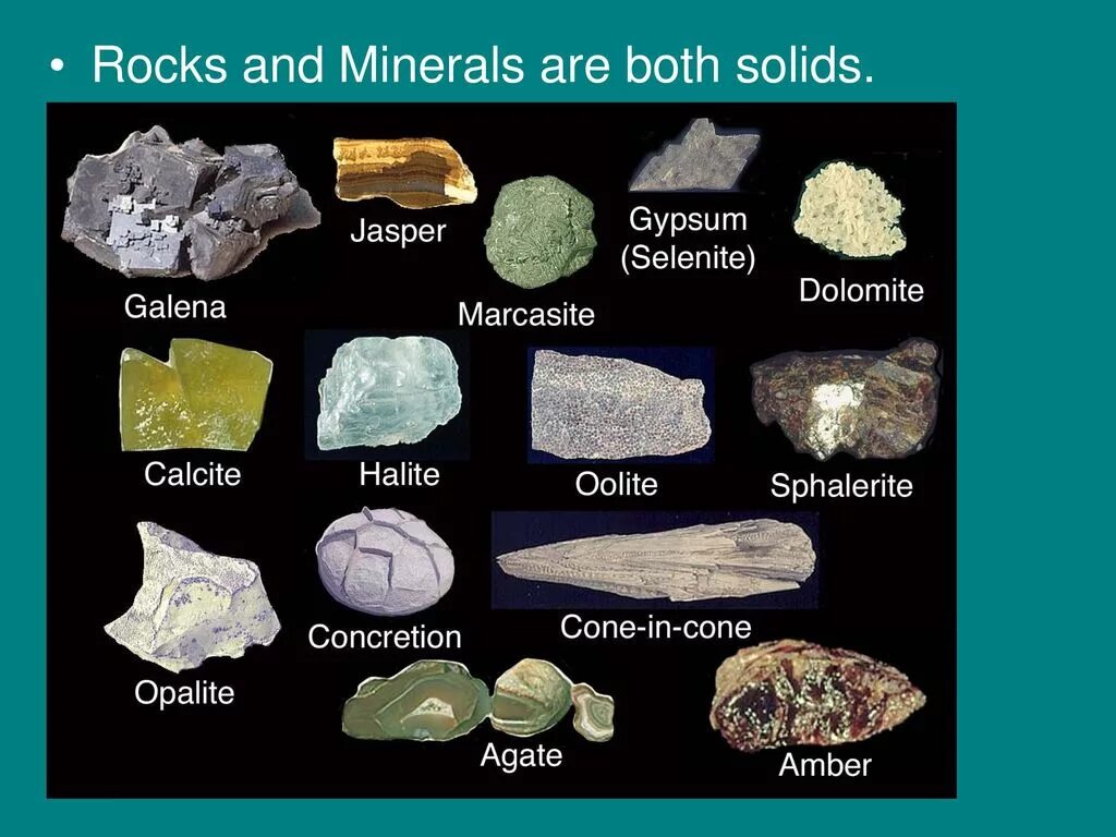 Минералы руды горные породы. Горные породы и минералы названия. Камни горные породы и минералы. Каменные породы названия. Горные породы камней названия.
