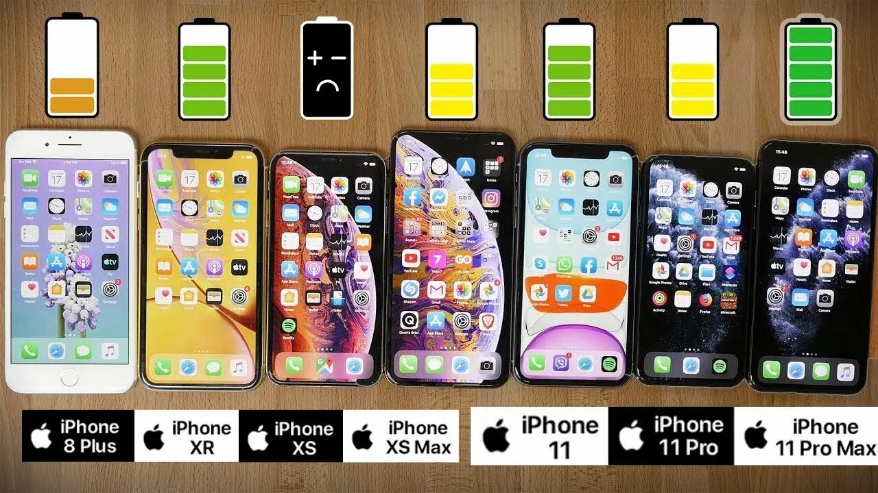 Iphone 11 XS Max Pro. Айфон 10 XS Pro Max. Iphone x XS XS Max 11 11 Pro. Айфон XS Max и айфон 11. Сравнить айфоны 10