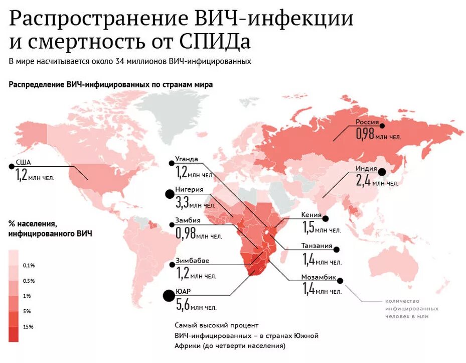 Количество вич инфицированных. Карта заболеваемости ВИЧ В мире. Статистика распространения СПИДА В мире. Карта заражения ВИЧ В России. Карта распространенности ВИЧ В России.