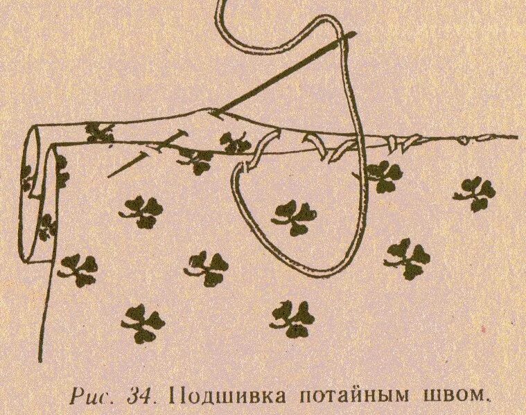 Как шить потайной. Потайной шов. потайной подшивочный шов. подшивочный шов вручную. потайной шов вручную.