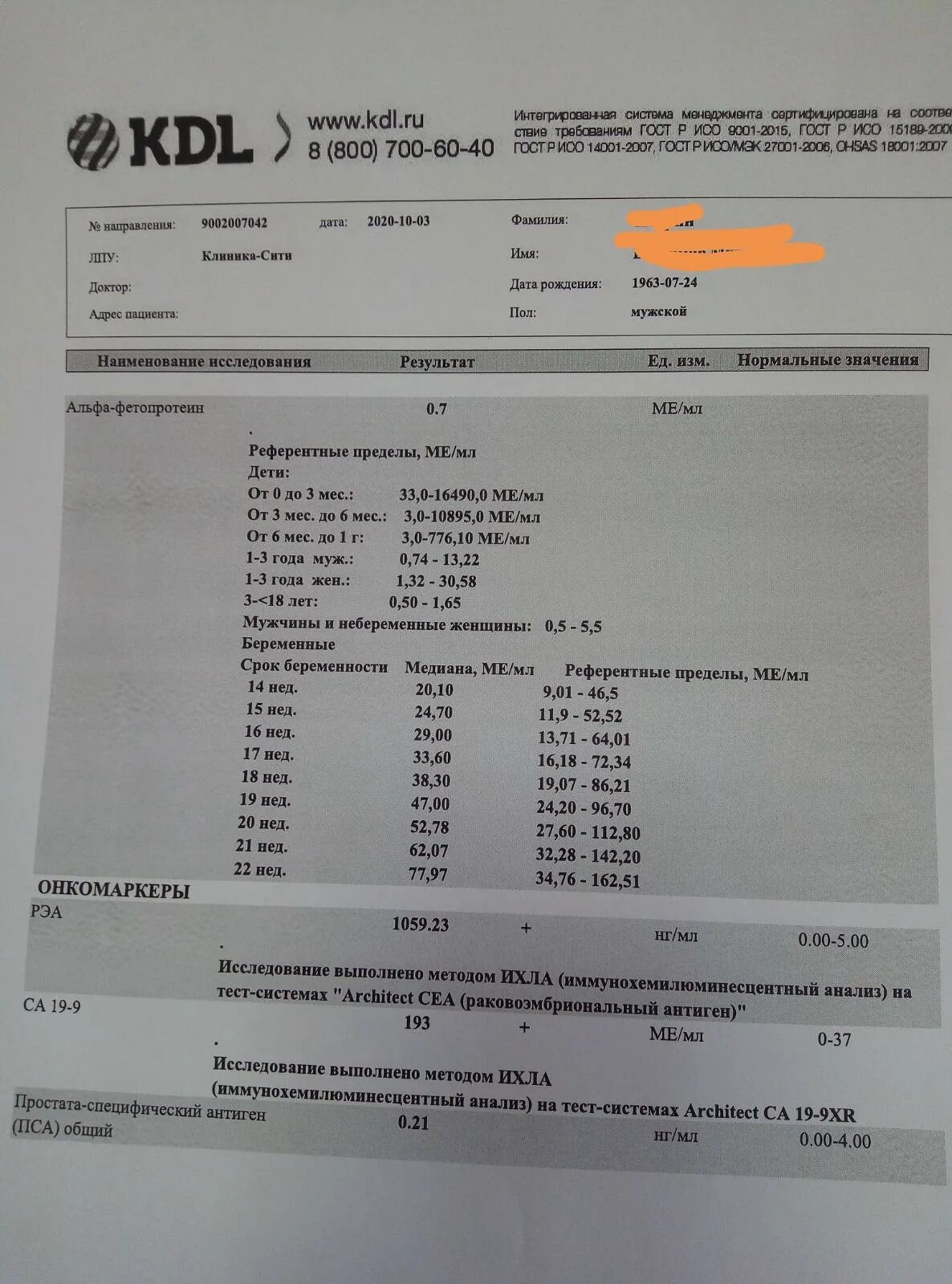 Анализ на онкомаркеры расшифровка