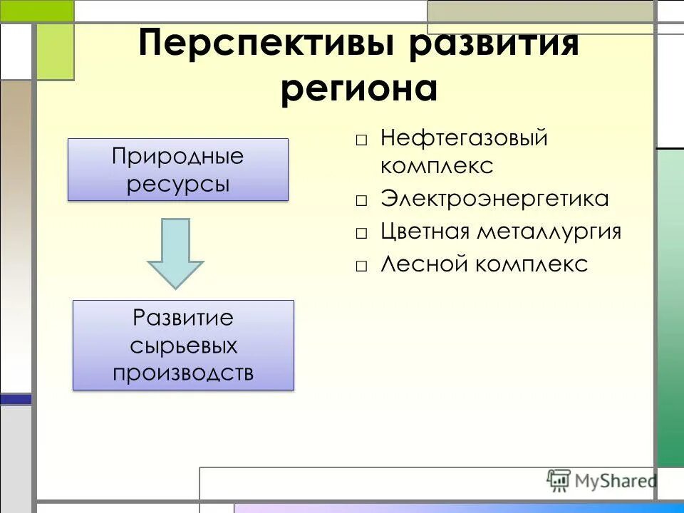 Перспективы регионального развития