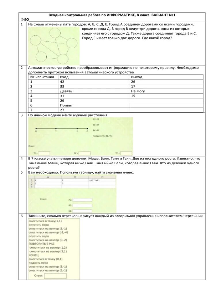 Итоговая контрольная по информатике 8 класс босова. Контрольная по информатике 8 класс босова. Контрольная работа по информатике 8 класс ФГОС. Входная контрольная работа. Входная контрольная работа по информатике 8.