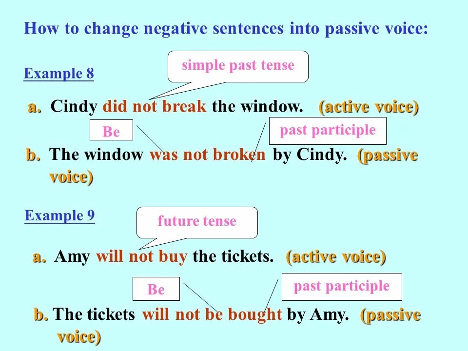 Modal passive voice. Фьючер Симпл пассив Войс. Passive Voice vs Active Voice sentences. Времена активного и пассивного залога в английском. Вопросы в пассивном залоге в английском языке.