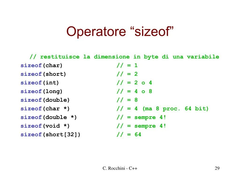 Sizeof int. Sizeof c++. sizeof char c++. операция sizeof c++. sizeof в си.