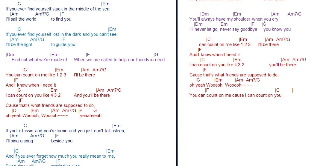 Count on me текст. Count on me bruno mars аккорды. count on me bruno mars текст.