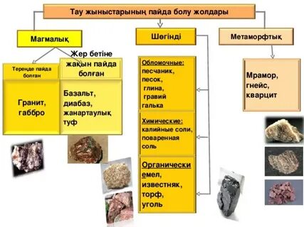 Әйел қырынған пизды бейне