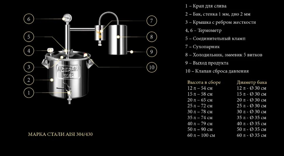 Самогонный аппарат добрый Жар домашний 40 литров. Самогонный аппарат Titan 40л. Самогонный аппарат добрый Жар Луч 40 литров. Самогонный аппарат добрый Жар Лидер 30 литров. Самогонные аппараты рейтинг качества