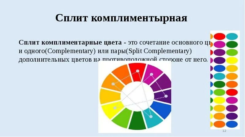 Дополнительные цвета и комплиментарные. Цветовой круг комплиментарные цвета. Комплементарные или дополнительные цвета. Комплиментарное сочетание.