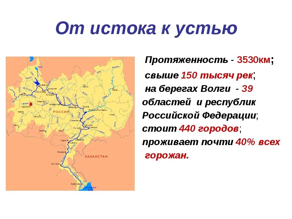 Название городов стоящих на волге. Протяженность реки Волга от истока до устья. Река воолг АОТ истока до устья. Река Волга Исток и Устье на карте. Исток и Устье реки Волга на контурной карте России.