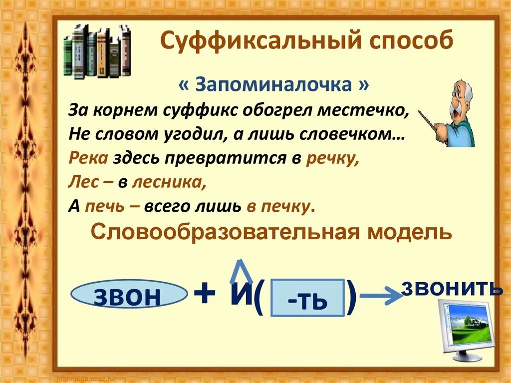 Слово подобрать способ образования. Слова образованные суффиксальным способом. Суффиксальный способ образования слов. Суффиксальный способ примеры. Суффиксальный способ образования слов примеры.